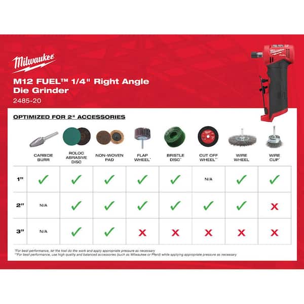 M12 FUEL 12V Lithium-Ion High Speed 3/8 in. Ratchet w/ (1) 1/4 in. Right Angle and (1) 1/4 in. Straight Die Grinder