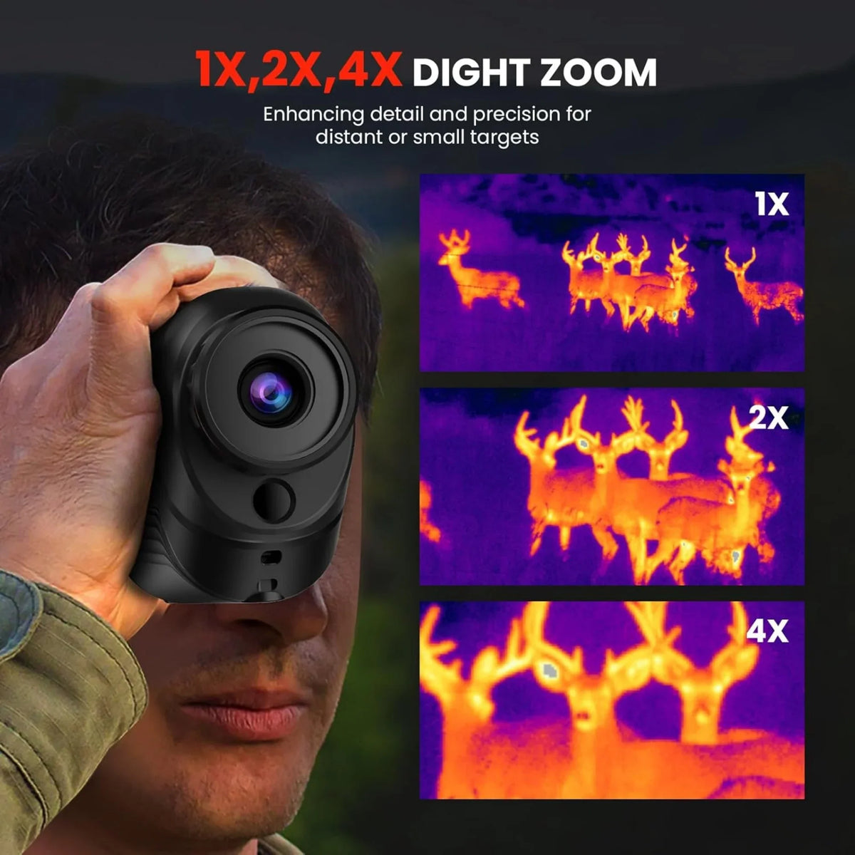 2026 NewGOYOJO Thermal Monocular 256x192 (25 Hz) Thermal Imaging Monoscope Camera for Adults, 10mm Focal Lens Vision Goggles Thermal Scopes for Night Hunting Camping
