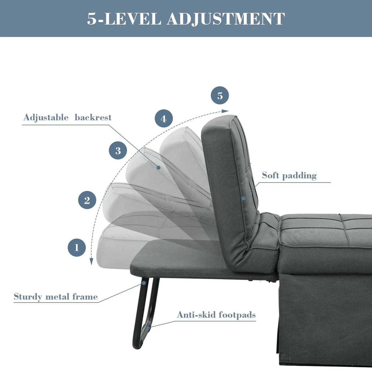 2026 NewAinfox Folding Sofa Bed, 4 in 1 Daybeds Ottoman Chair Lounge Couch for Guest Sleeper, Suitable for Modern Living Room, Bedroom, Small Single Size(Dark Grey)