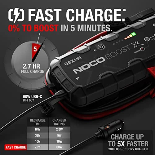 2026 NewNOCO Boost X GBX155: 4250A 12V UltraSafe Portable Lithium Jump Starter