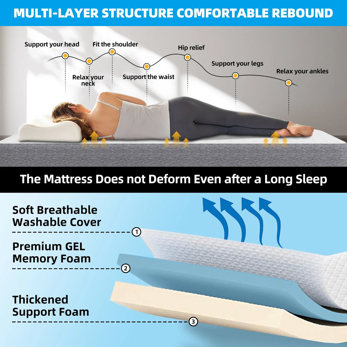 2026 NewFolding Bed with Mattress 75" x 31" Cot Size Folded Bed, Rollaway Guest Bed Portable Foldable Extra Bed for Adults Daybed with 5" Memory Foam Mattress Space-Saving Sturdy Metal Grid Frame