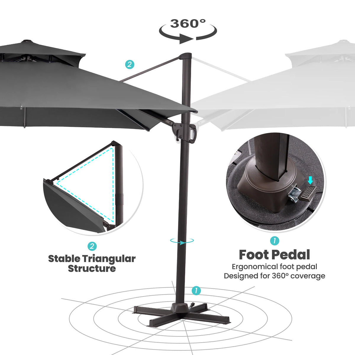 2026 NewPellebant 10 ft. x 10 ft. Square Double Top Patio Cantilever Umbrella, Navy Blue