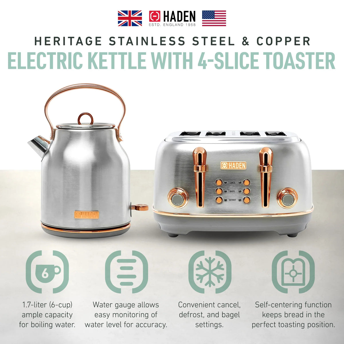 2026 NewHaden Heritage 1500 1.7 Electric Kettle, Matte Black Finish with Copper Accents