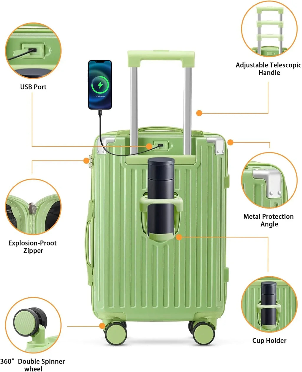 2026 New20 Inch Carry On Luggage With Cup Holder & USB Port, Airline Approved TSA-locked Luggage, Lightweight PC Material Travel Suitcase With 360" Spinner Wheel
