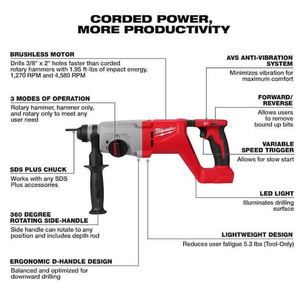 M18 18V Lithium-Ion Brushless Cordless 1 in. SDS-Plus D-Handle Rotary Hammer (Tool-Only)